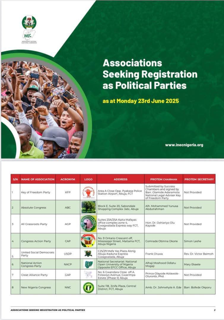 Full List: ADA, Obedient People’s Party, 108 Others Seek Registration as Political Parties